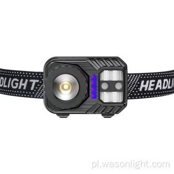 2023 NOWOŚĆ Doskonałe ręce Bezpłatne wykrywanie reflektorów LED szeroka wiązka Zoomowalna Ultra Bright Head Torch Latarka do biwakowania